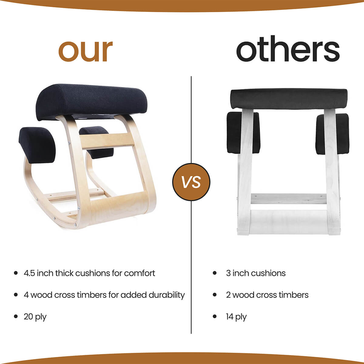 AlignEase Ergonomic Kneeling Chair