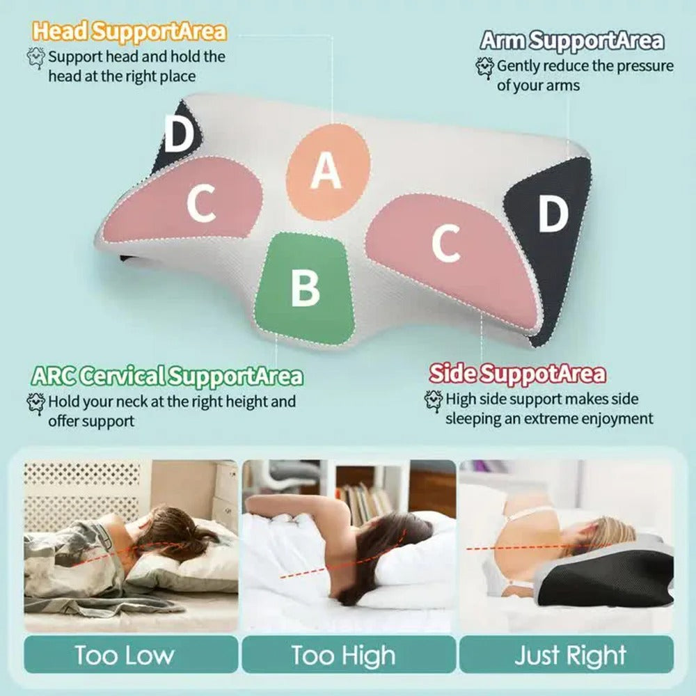 Butterfly Sleep Memory Neck Pillow Slow Rebound Comfortable Memory Foam