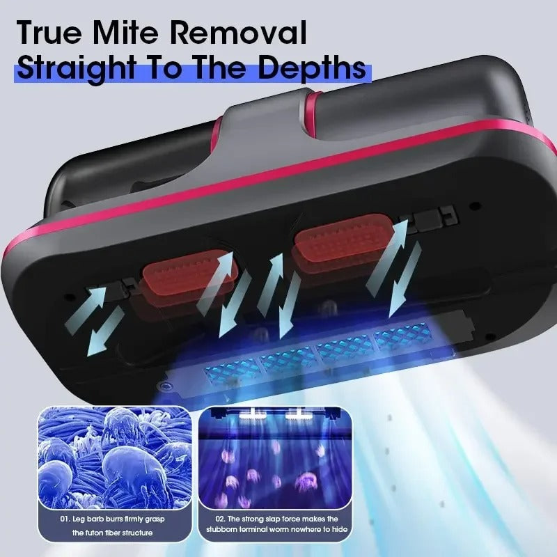 Ultra Powerful Suction Wireless Handheld Vacuum Cleaner