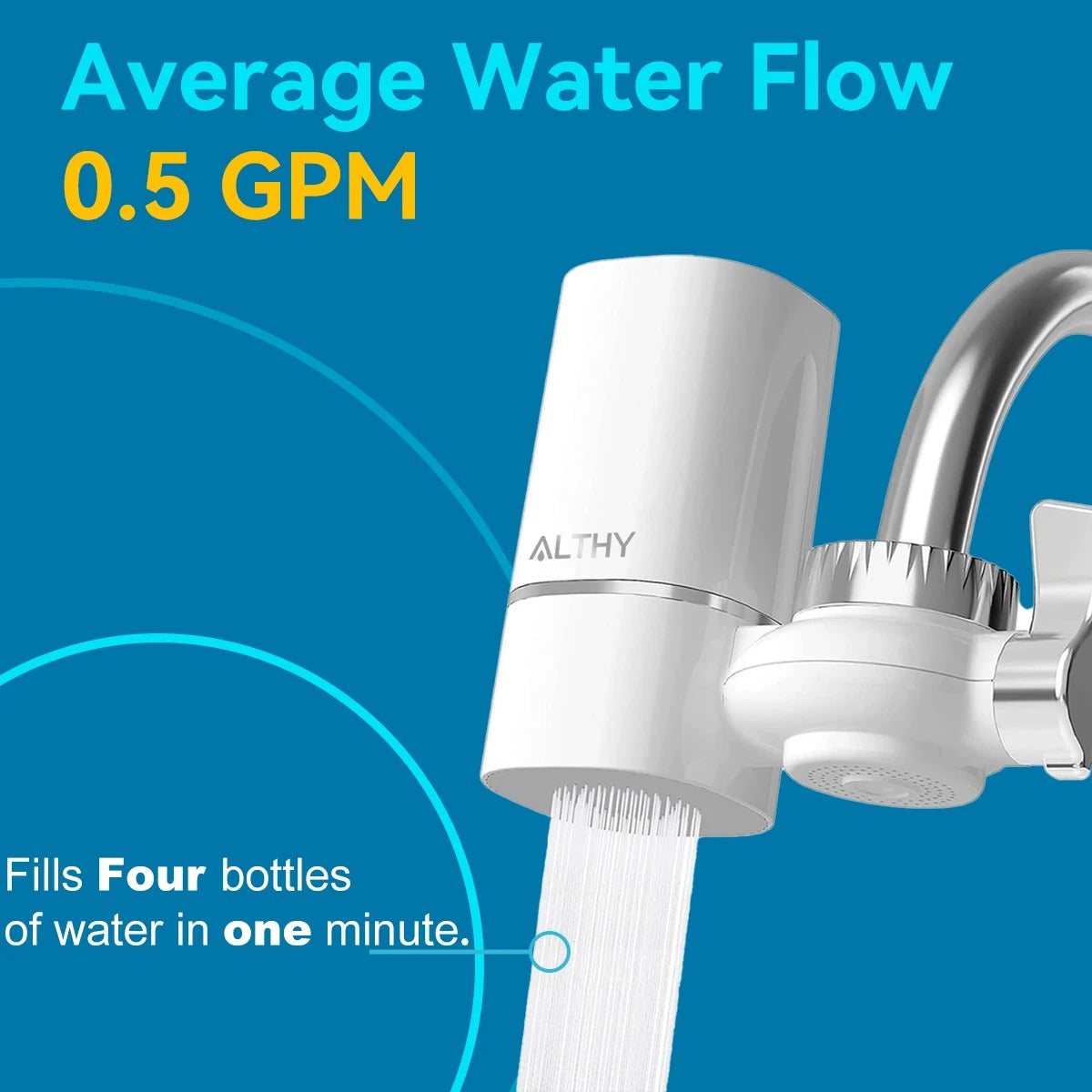 Faucet Tap Water Filter Purifier System – Reduces Lead, Chlorine & Bad Taste