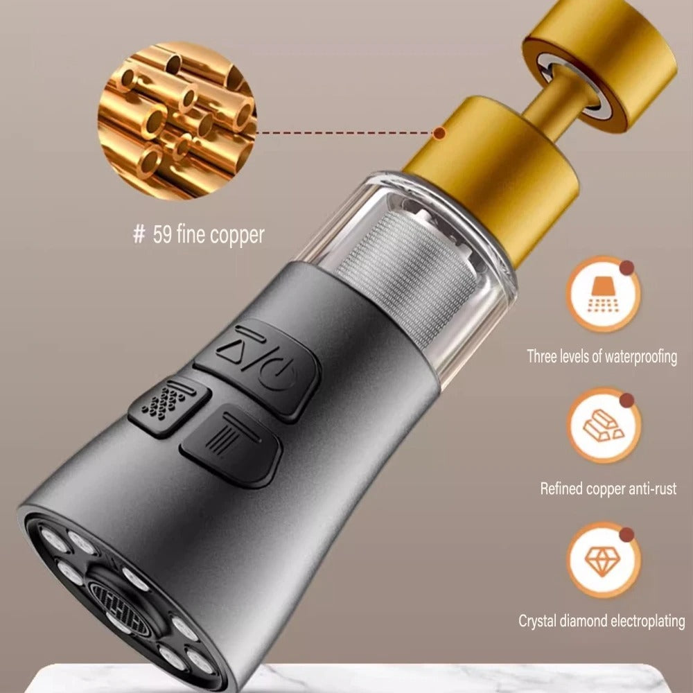Kitchen Faucet Extender with Filter – Universal 360°