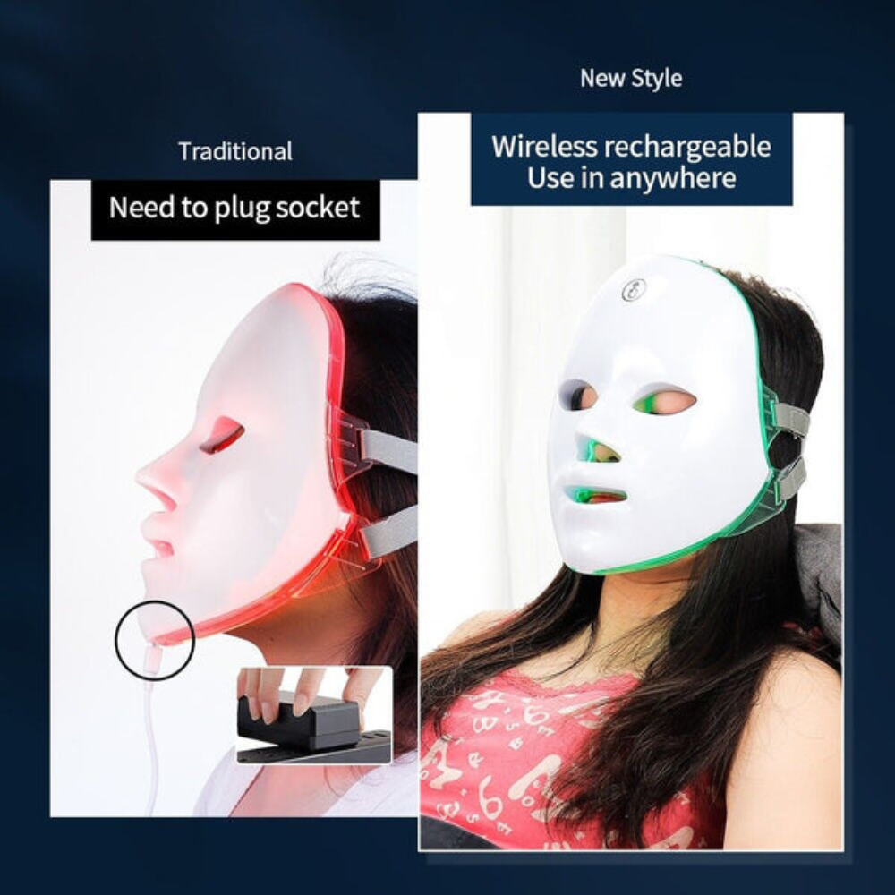 GlowVanta LED Face Mask – Spa-Quality Skin Treatment at Home