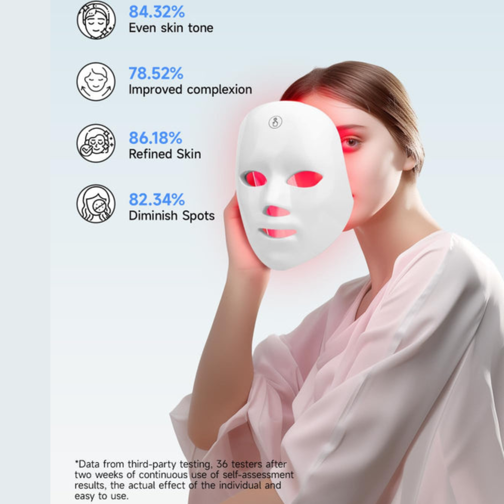 GlowVanta LED Face Mask – Spa-Quality Skin Treatment at Home