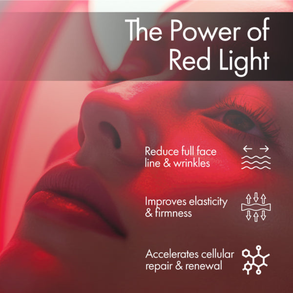 GlowVanta LED Face Mask – Spa-Quality Skin Treatment at Home