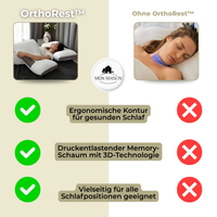 CerviaRest Orthopedic Neck Pillow