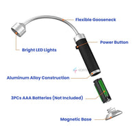 FlameBright Grill Light – Magnetic LED BBQ Light for Perfect Nighttime Grilling