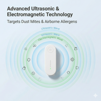 MiteFilter - Dust Mite Mini Air Purifier