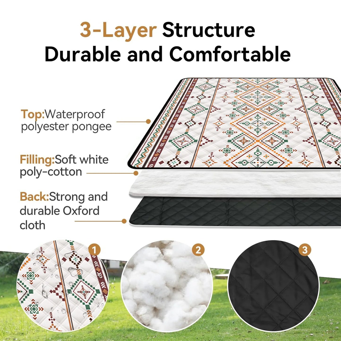200x200cm Waterproof Thickened Picnic Blanket – Large Sandproof Foldable Beach & Camping Mat with Carry Handle
