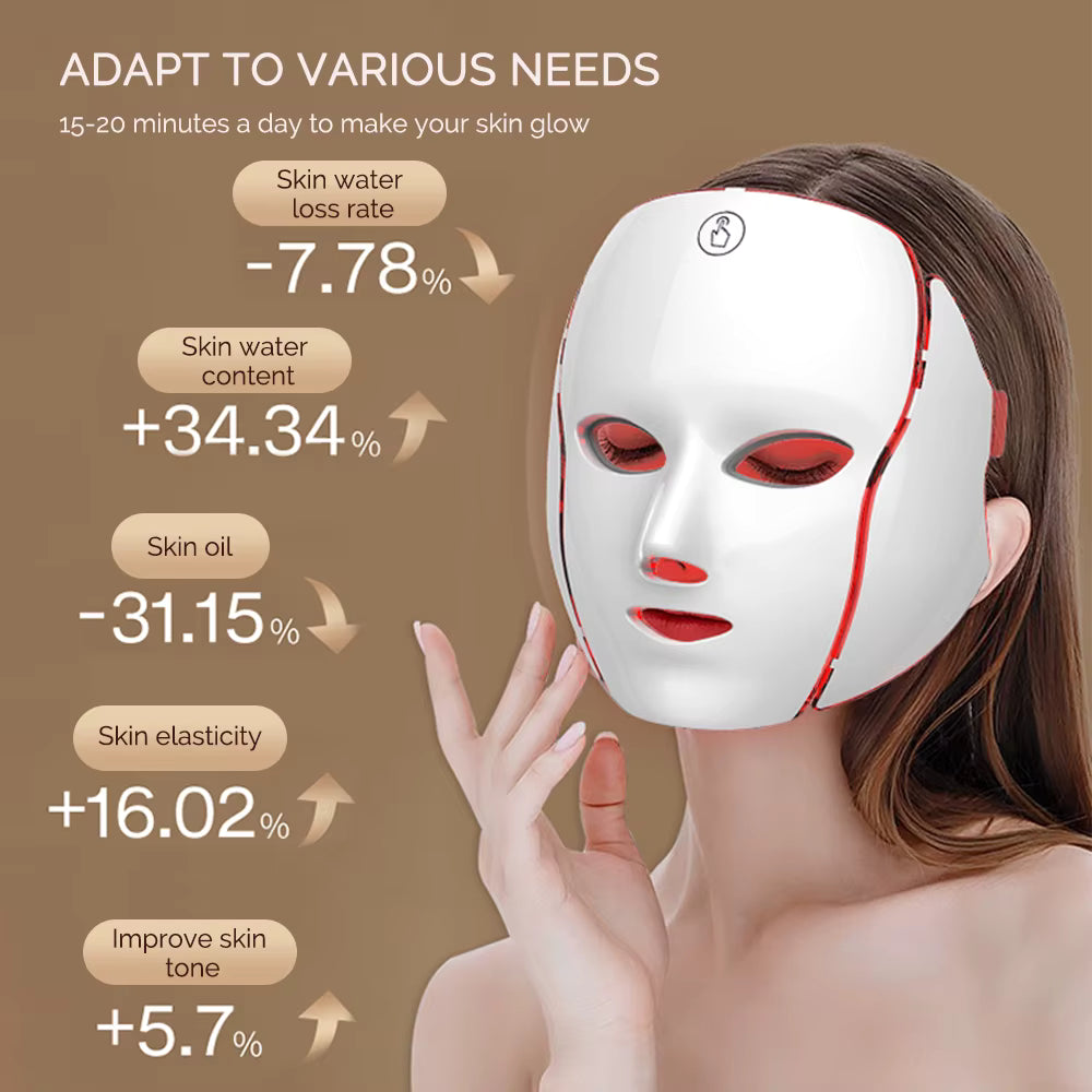 RadiancePro Red Light Therapy Mask for Face & Neck – 7-Color Skin Rejuvenation System