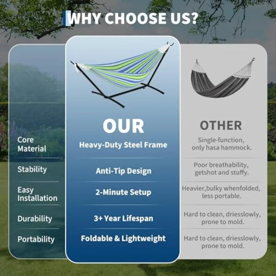 2 Person Hammock with Heavy-Duty Steel Stand – Portable, Space-Saving Double Hammock Set for Indoor & Outdoor Use