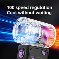 High-Speed Turbo Handheld Fan – USB Rechargeable Mini Portable Cooling Fan with Digital Display for Outdoor & Travel