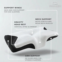 Dream Rest pillow with labeled features on a light gray background