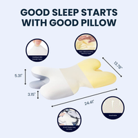 SleepAlign Ergonomic Cervical Pillow – Upgrade Your Sleep Comfort