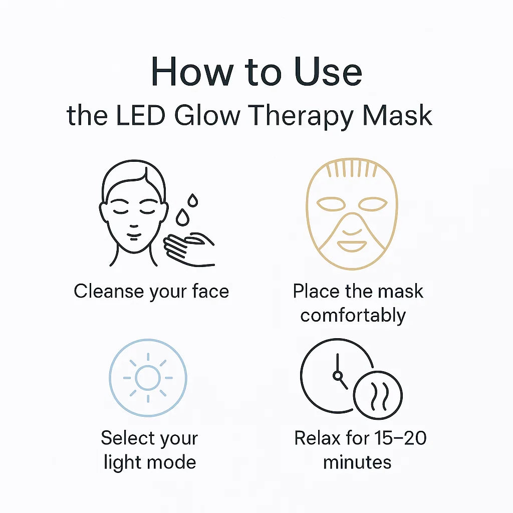 LumiAura LED Glow Mask – Advanced Light Therapy Beauty Device for Radiant Skin