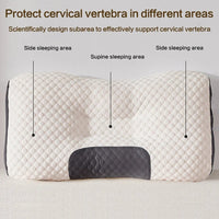 Cervical Neck Pillow for Sleep & Neck Protection