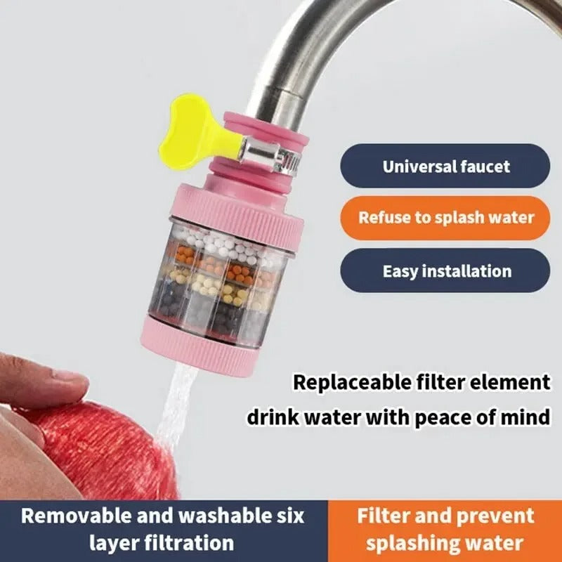 Water Faucet Filter Household Kitchen Tap Water Purifier