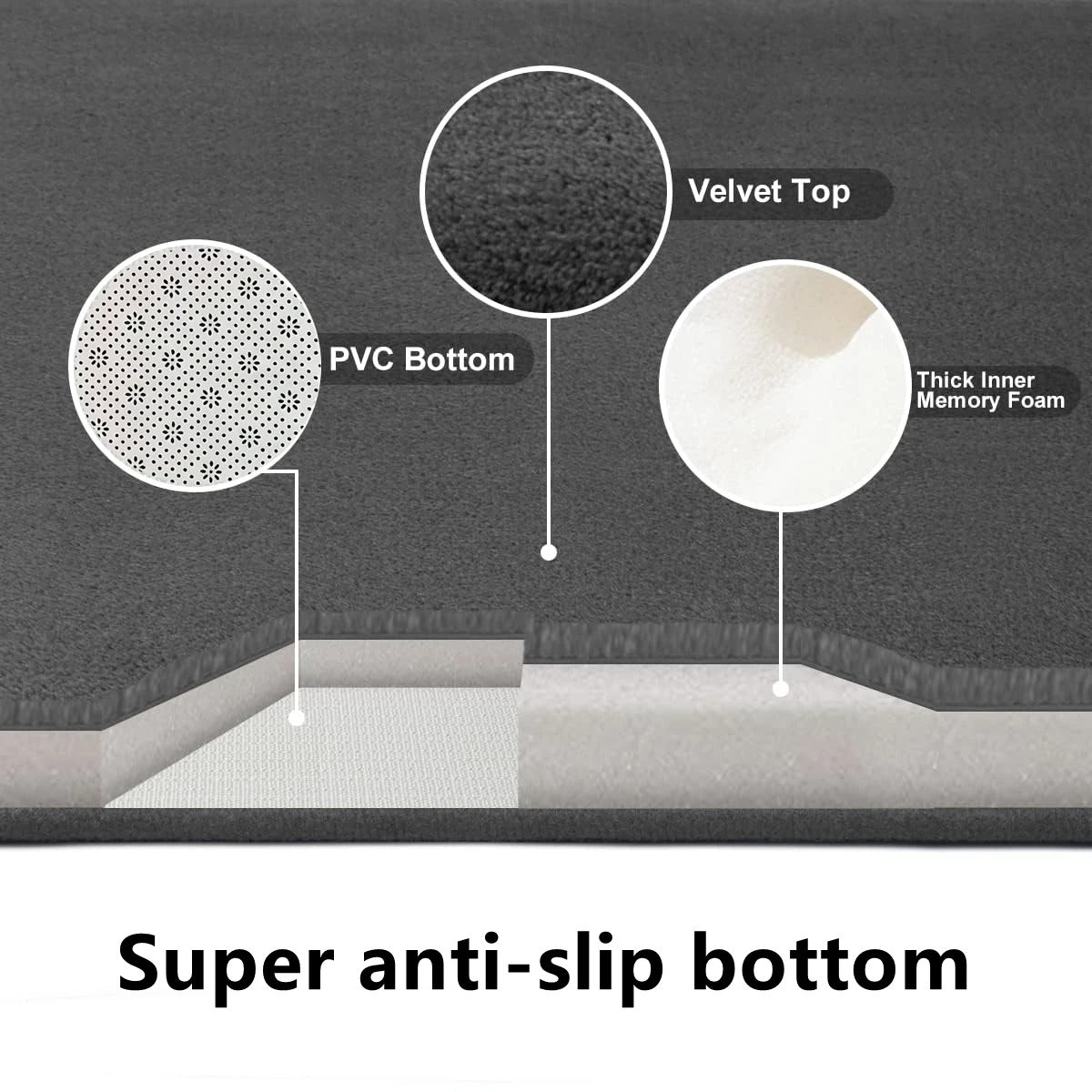 3D Non-Slip Bathroom Cobblestone Mat 40x60cm