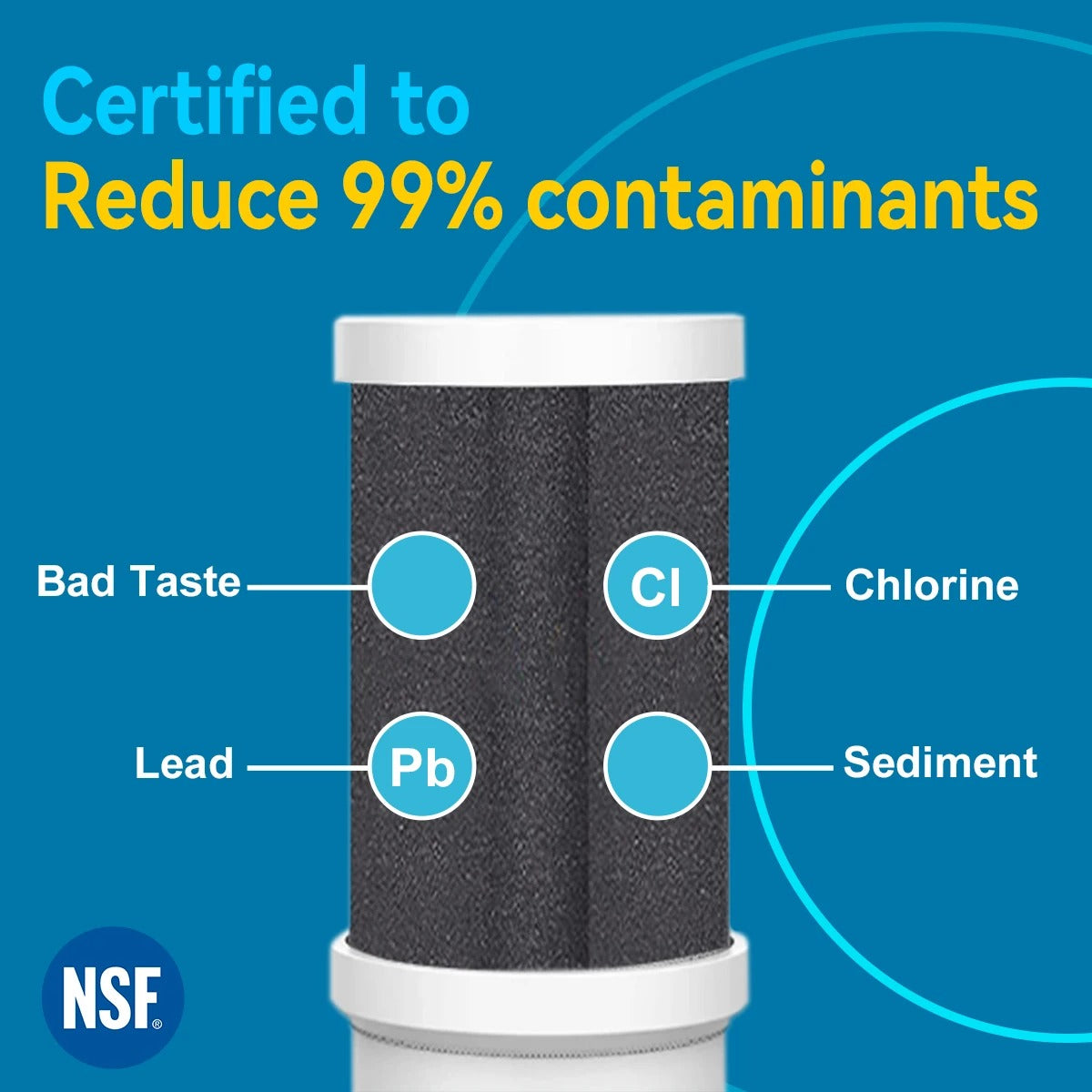 Faucet Tap Water Filter Purifier System – Reduces Lead, Chlorine & Bad Taste