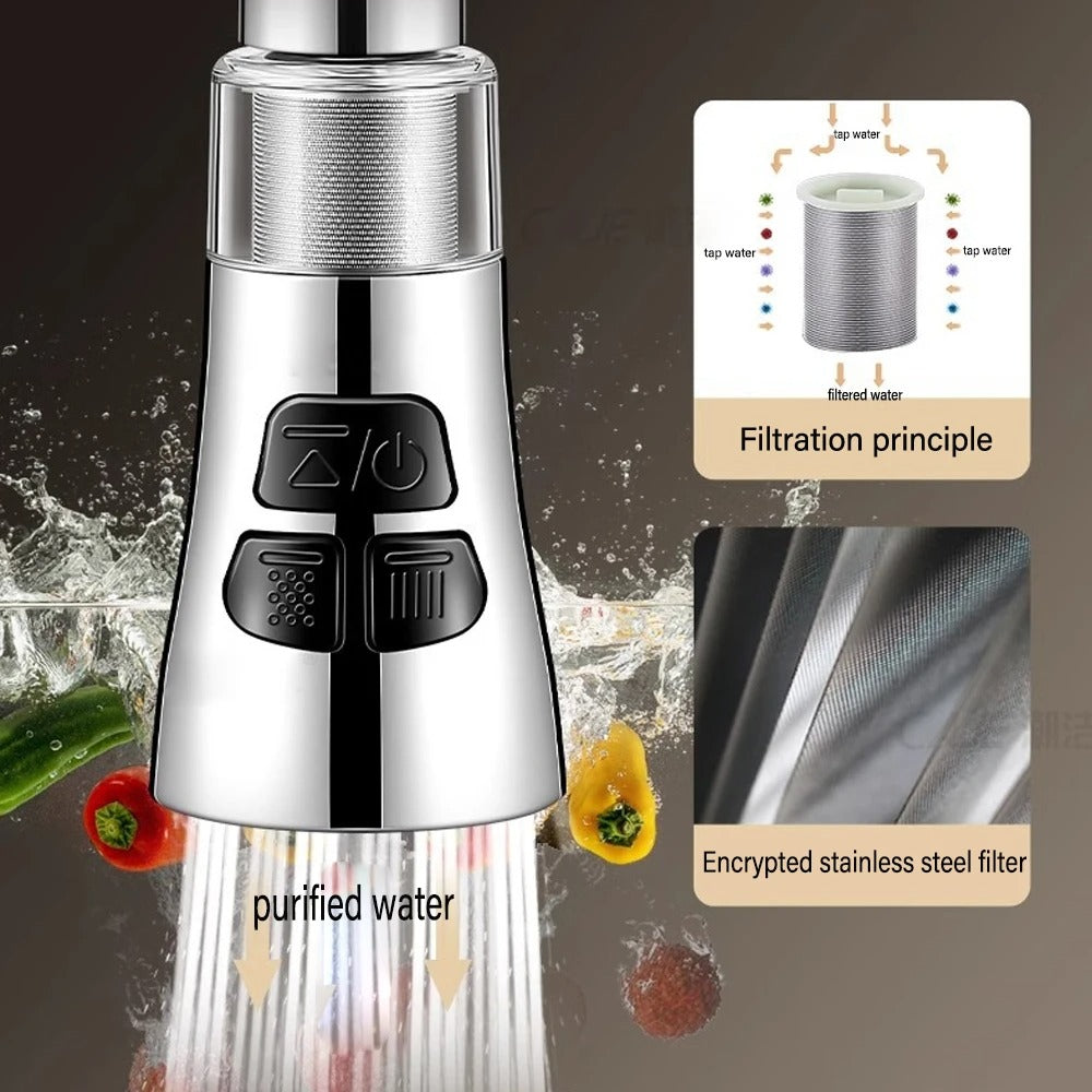 Kitchen Faucet Extender with Filter – Universal 360°