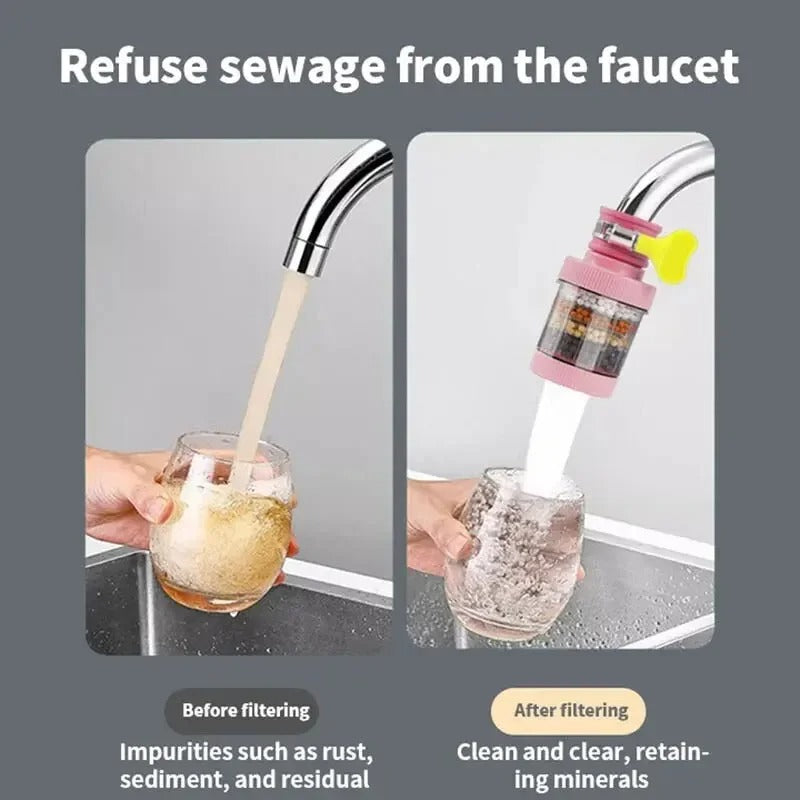Water Faucet Filter Household Kitchen Tap Water Purifier