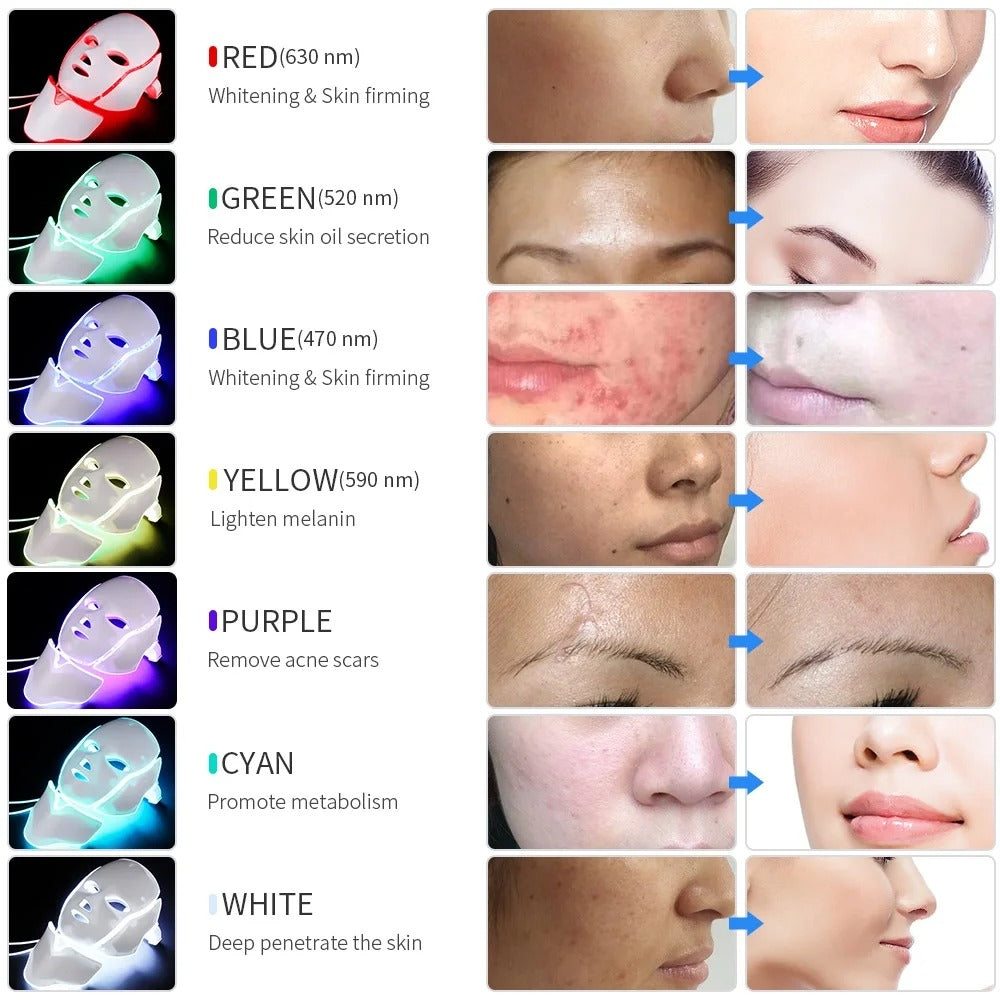 RadiancePro Red Light Therapy Mask for Face & Neck – 7-Color Skin Rejuvenation System