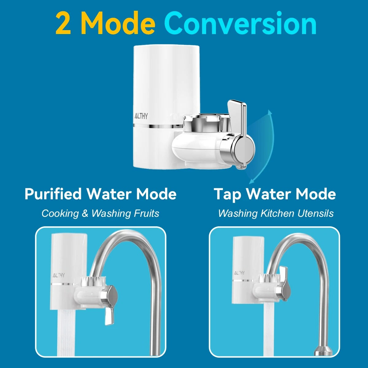Faucet Tap Water Filter Purifier System – Reduces Lead, Chlorine & Bad Taste