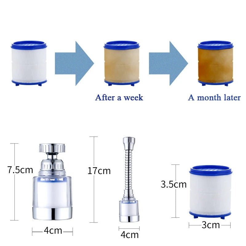 Faucet Water Filter for Showers Removes Chlorine, Heavy Metals & Softens Hard Water