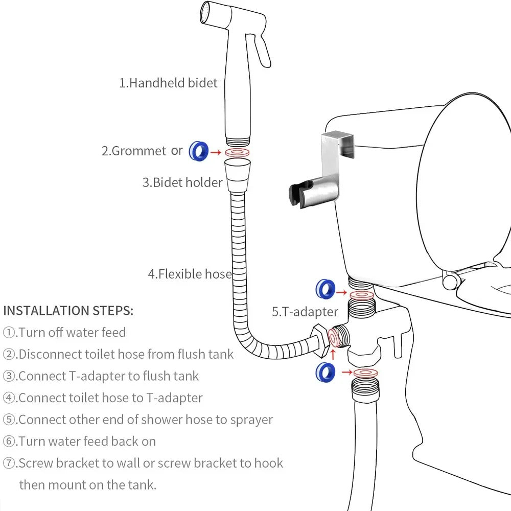 Handheld Toilet Bidet Sprayer Stainless Steel Bathroom Bidet Set