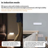 Wireless Led Night Light with motion sensor