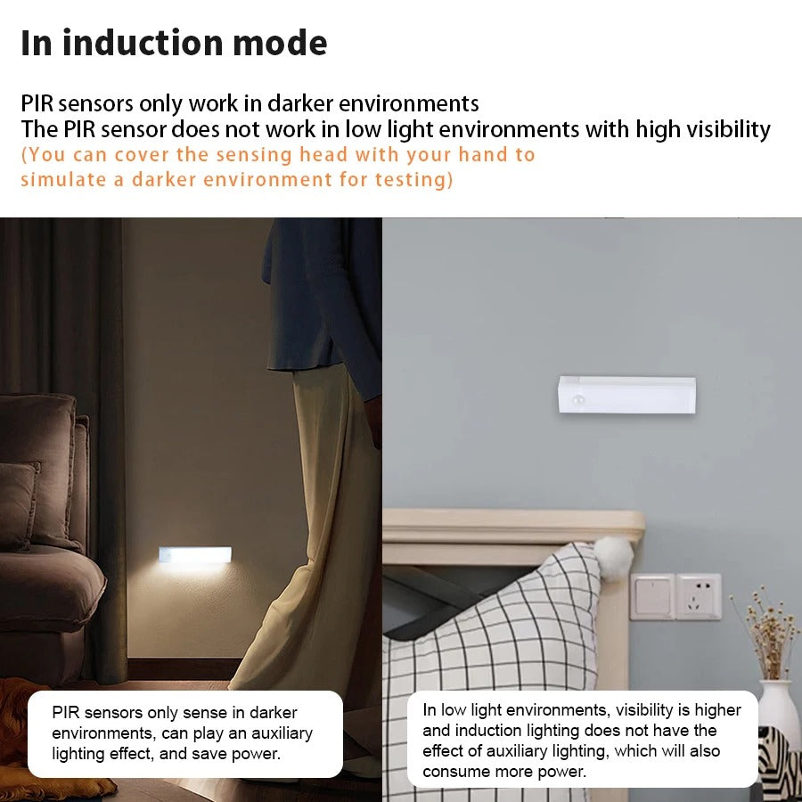 Wireless Led Night Light with motion sensor
