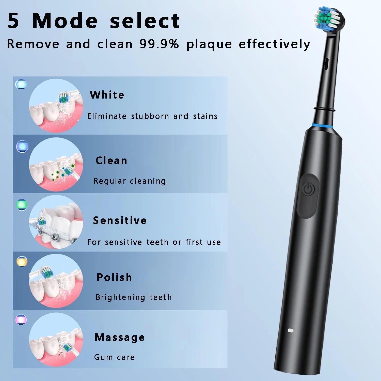 Electric Rechargeable Professional Rotary Toothbrush Set