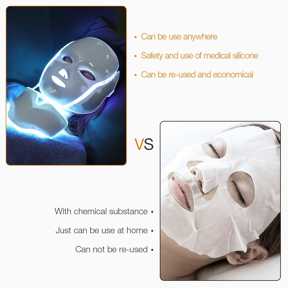 RadiancePro Red Light Therapy Mask for Face & Neck – 7-Color Skin Rejuvenation System