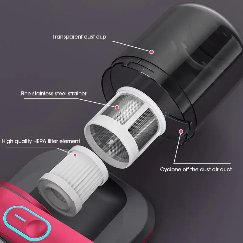 Ultra Powerful Suction Wireless Handheld Vacuum Cleaner