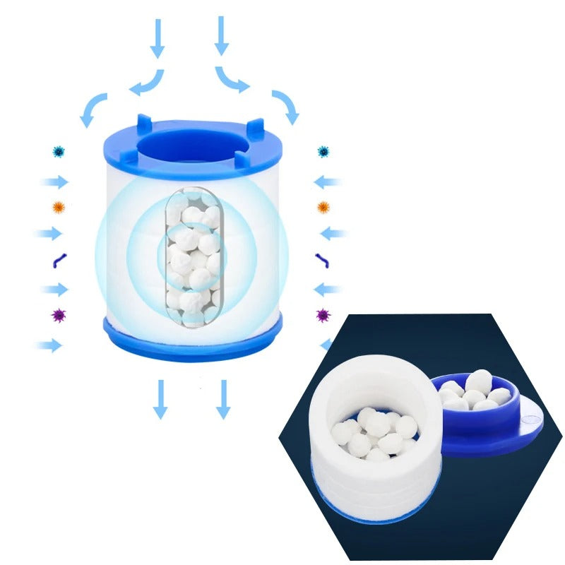 Faucet Water Filter for Showers Removes Chlorine, Heavy Metals & Softens Hard Water