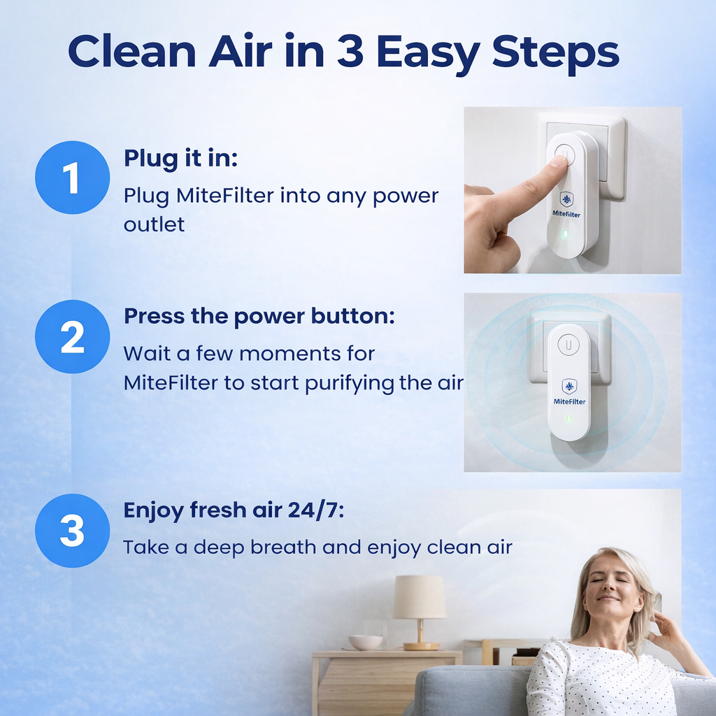 MiteFilter - Dust Mite Mini Air Purifier