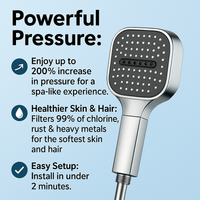 HydraPro Softener High-Pressure Filtered Shower Head