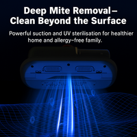 MiteKiller™ Family Anti-Allergy UV Vacuum